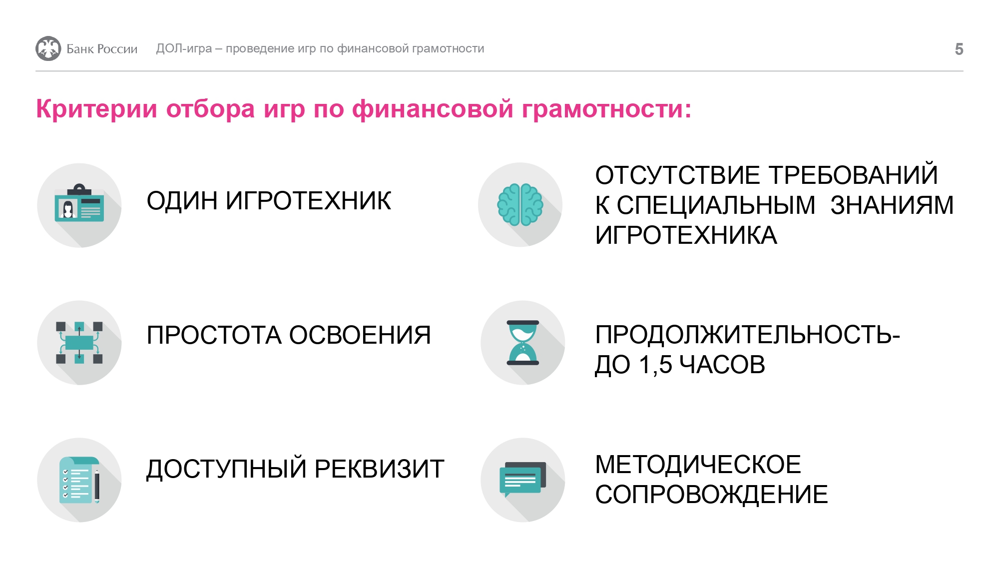 Повышение финансовой грамотности. Стратегия повышения финансовой грамотности. Национальная стратегия повышения финансовой грамотности. Дол-игра игры по финансовой грамотности. Лаборатория финансовой грамотности.